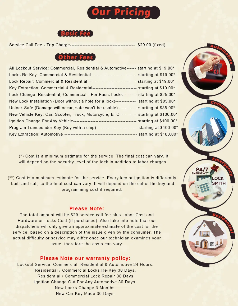 Phoenix General Locksmith Phoenix, AZ 602-687-1817